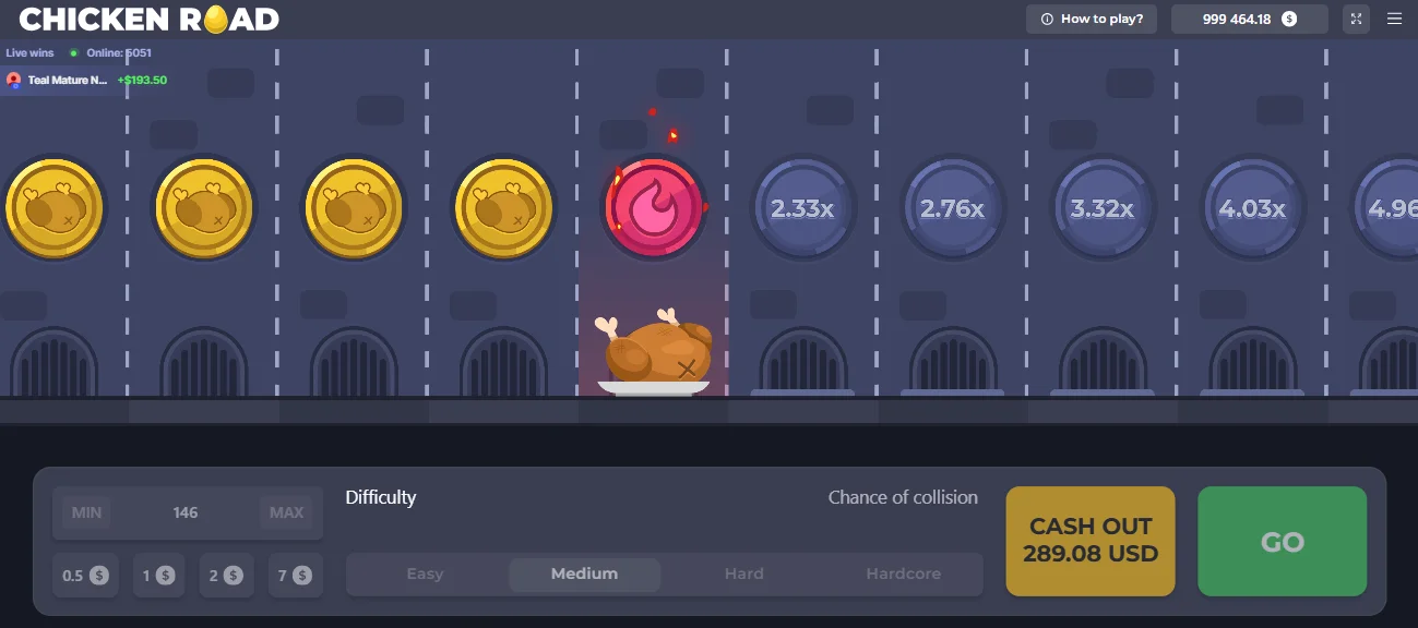 Game Chicken Road