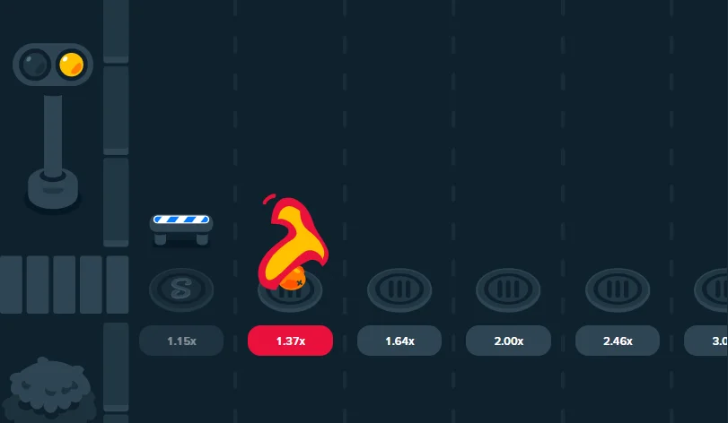 Game Stake Chicken